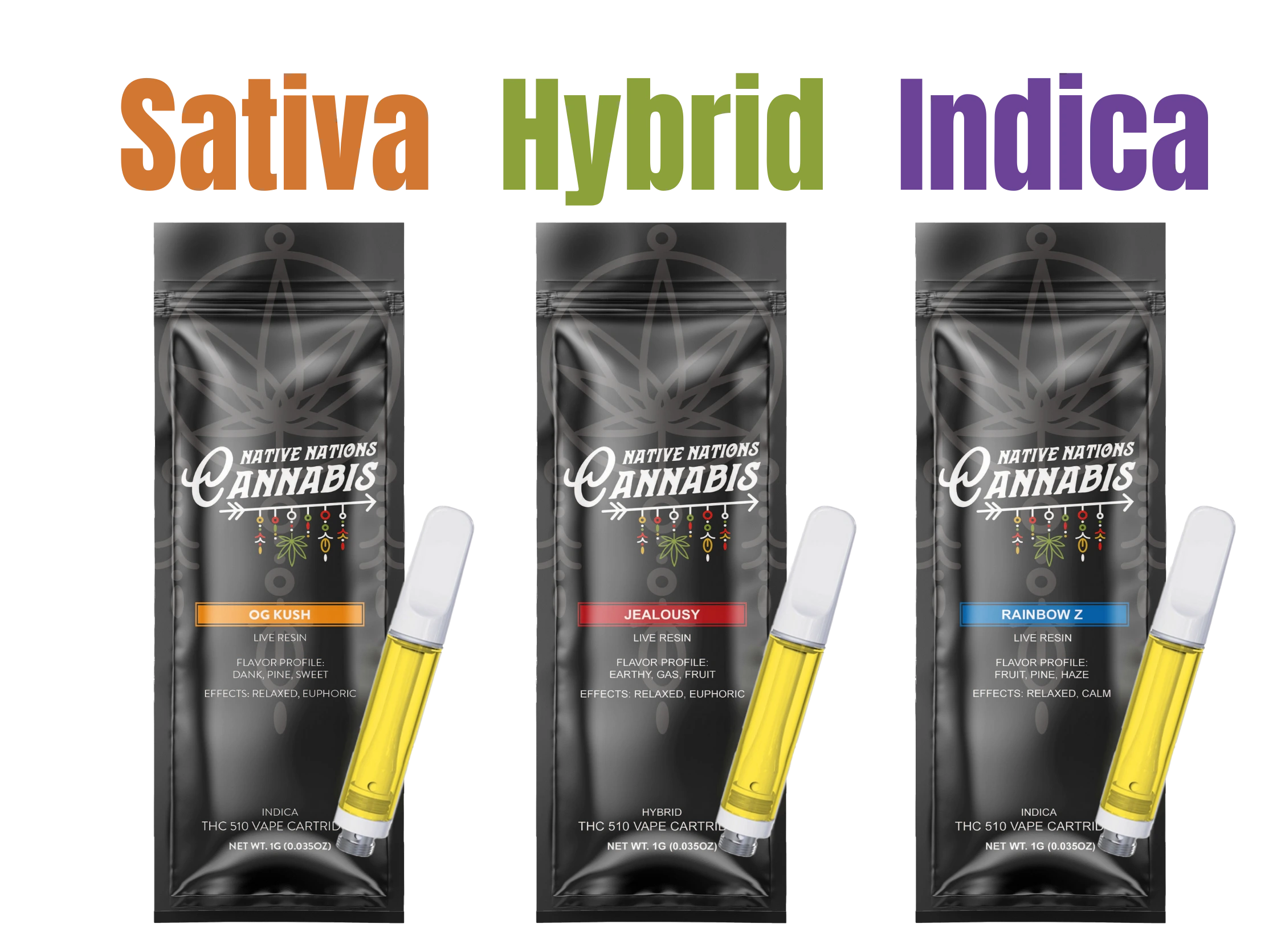 25 mg nicotine vape juice Tobacco SALT - Bar Juice - Salt Nicotine