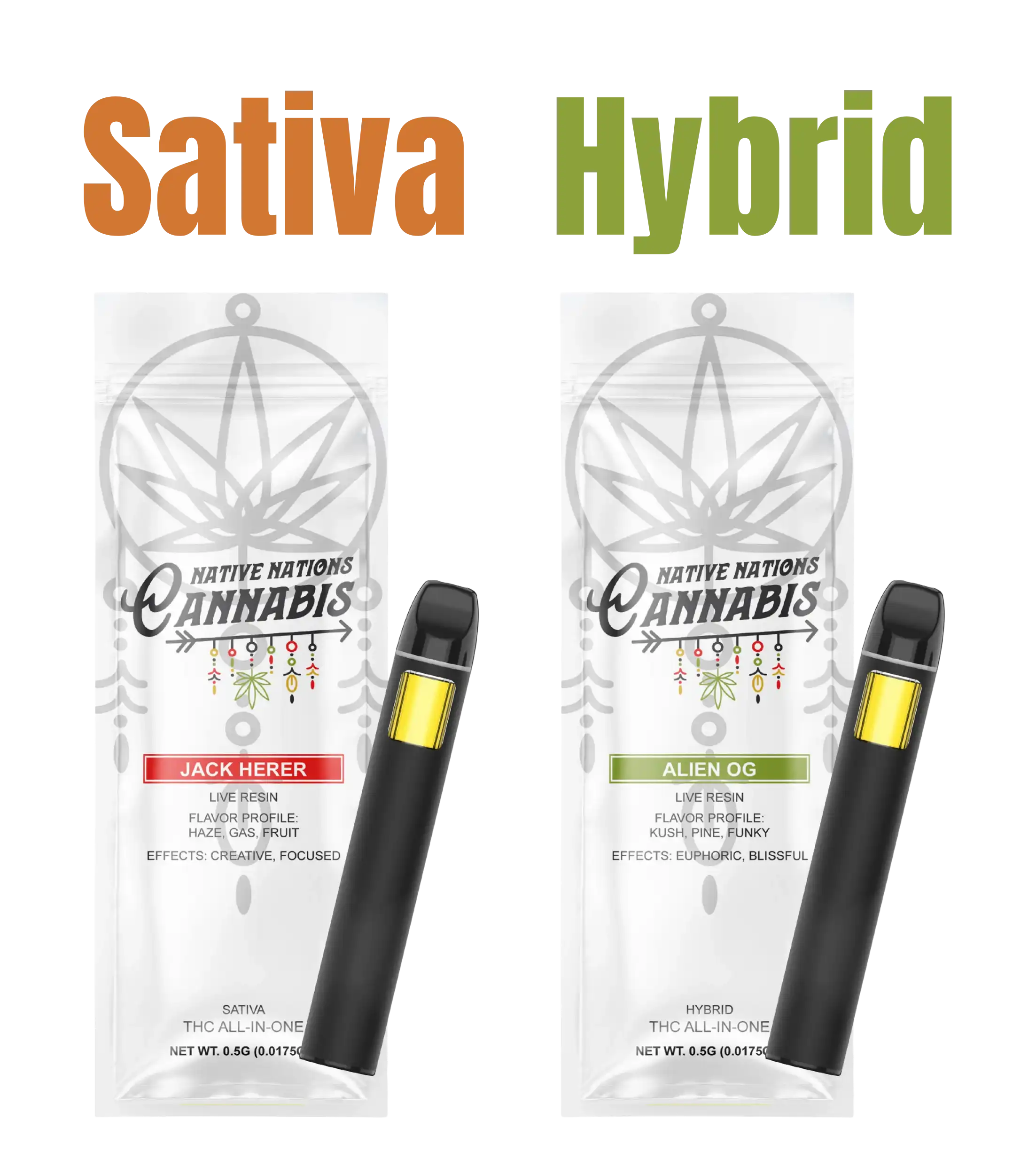 all in one vapes prefilled